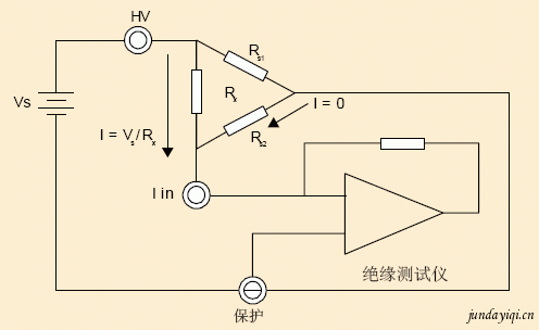 电压/电流/电阻测量仪器与绝缘检测仪的工作原理