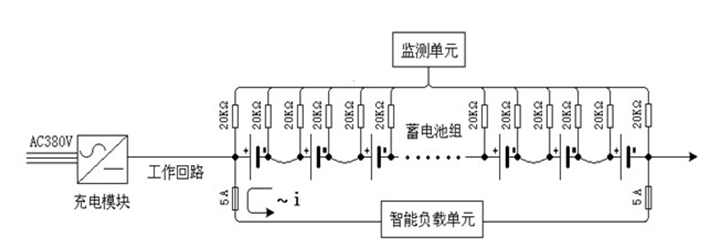 电池与绝缘检测仪的工作原理