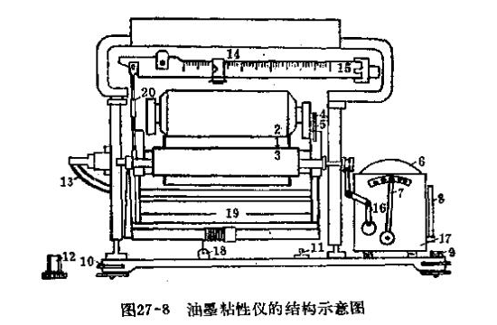 柔版油墨与绝缘检测仪的工作原理