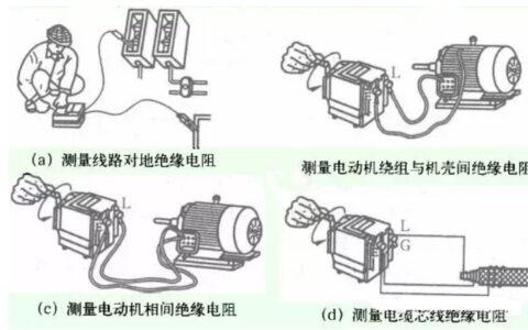 混凝土机械与绝缘检测仪的工作原理