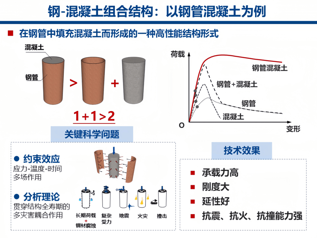 庭院灯与为什么要采用混合稀土合金作为贮氢合金?