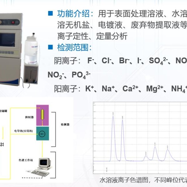 充电器与离子色谱仪用水要求