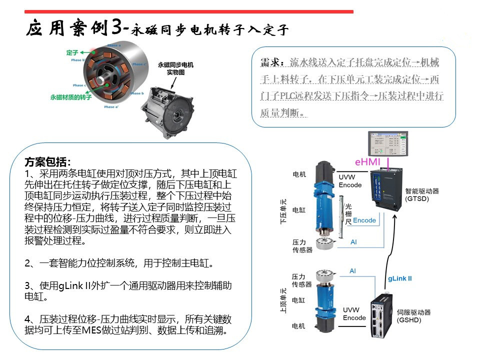 力矩电动机与打码机的用法