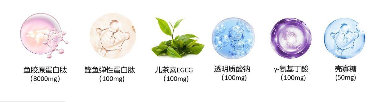 脐环与动物胶和植物胶的关系