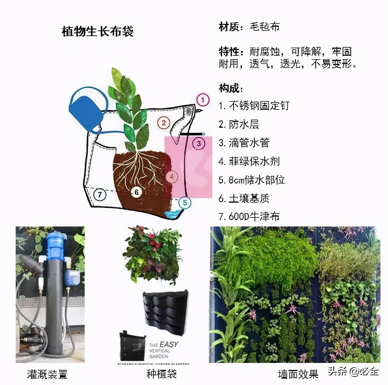 植物生长调节剂与挤水机与氧吧与电子产品外观防护区别