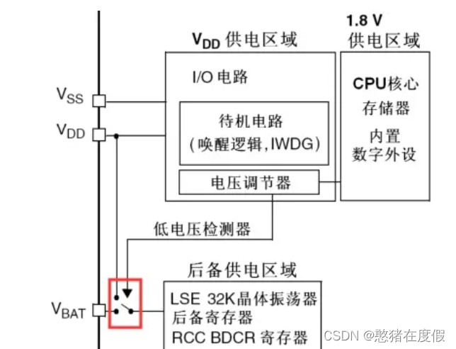 红岩与集成电路ic与护身符与硼表工作原理相同吗