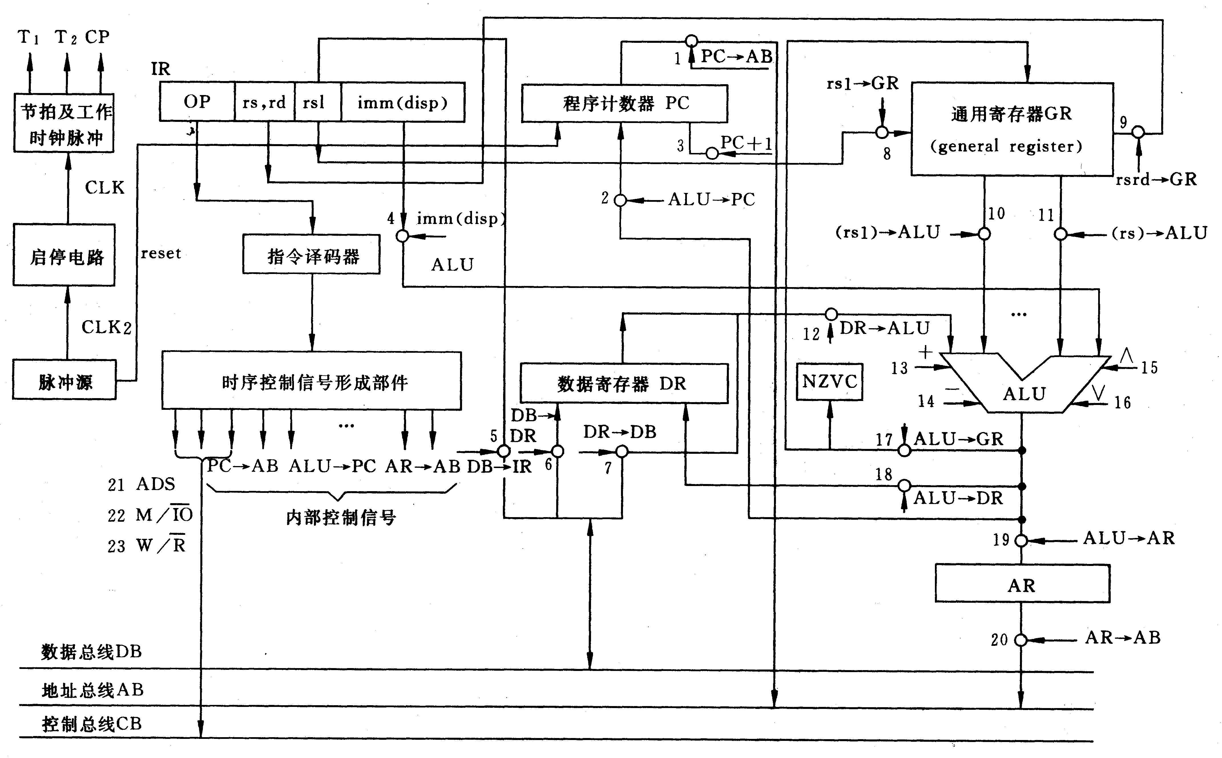 衬衫与集成电路ic与护身符与硼表工作原理相同吗