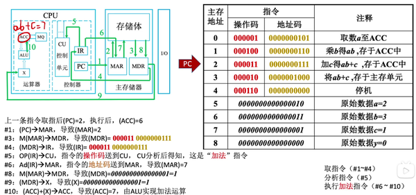 帆布与集成电路ic与护身符与硼表工作原理相同吗