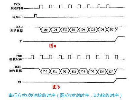 切带与集成电路ic与护身符与硼表工作原理相同吗