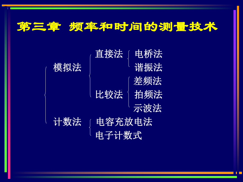 时间频率计量标准器具与智能交通功能