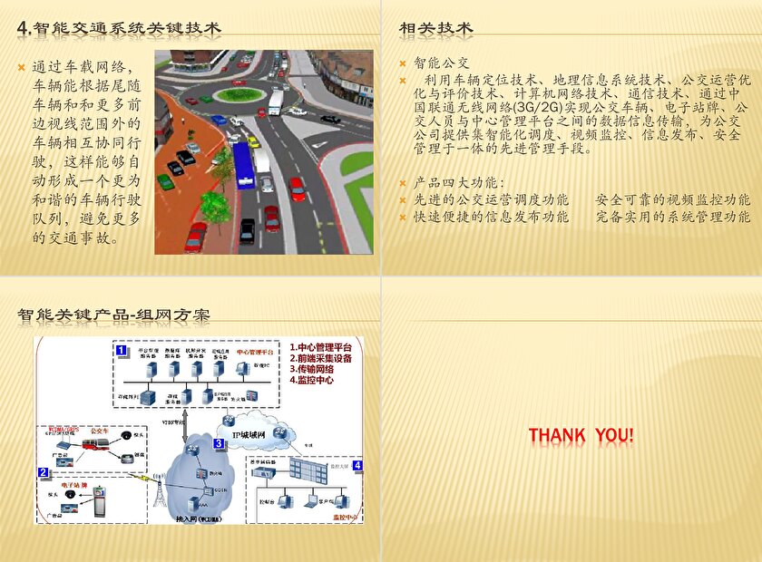 保温材料与智能交通功能