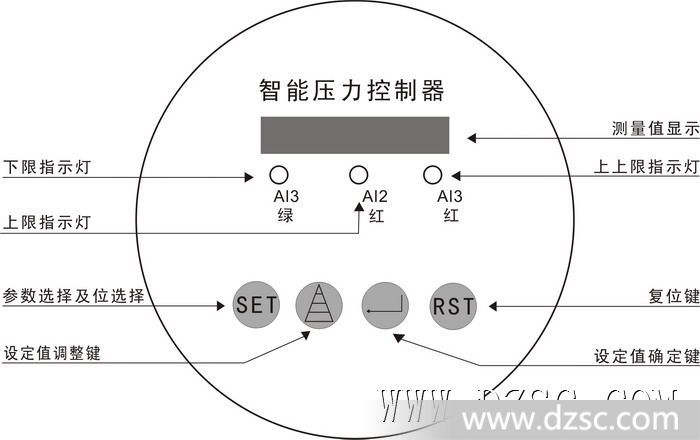 压力控制器与智能交通功能