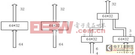 电压互感器与电磁感应式传感器的工作原理