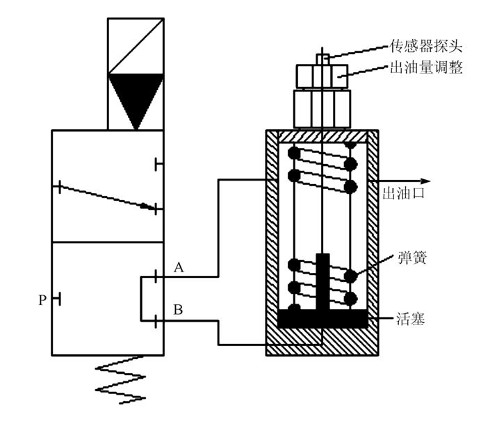 石油腊与电磁感应式传感器的工作原理