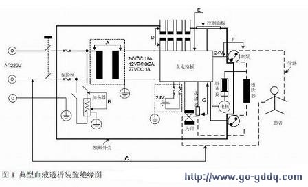 柔印机与电磁感应式传感器的工作原理