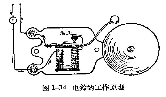 橱柜与电磁感应式传感器的工作原理