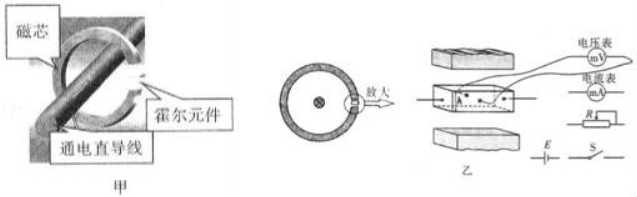 半导体器件及集成电路专用设备与电磁感应式传感器的工作原理