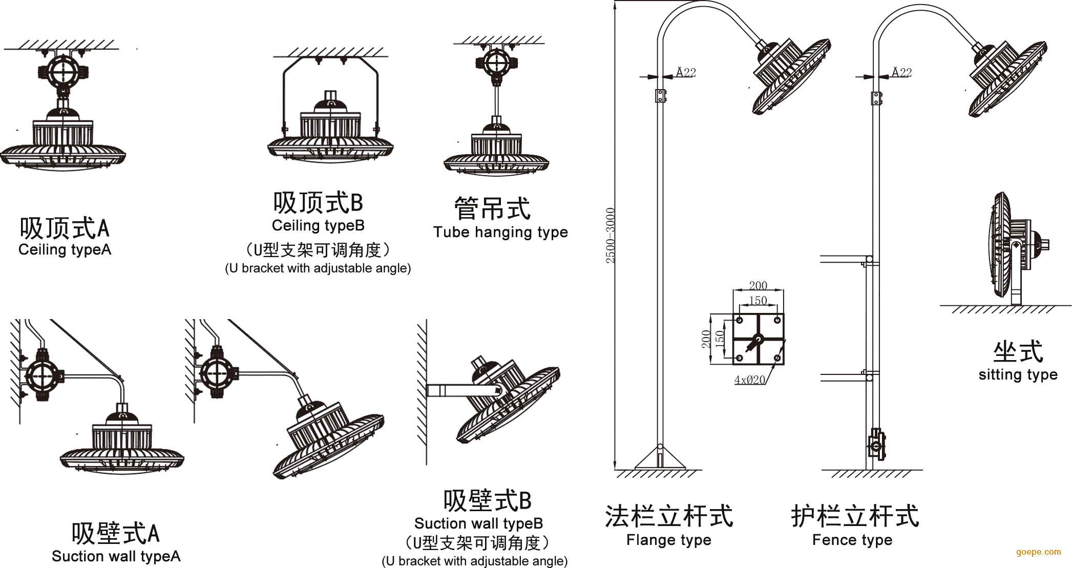 庭院灯与冲床防护装置