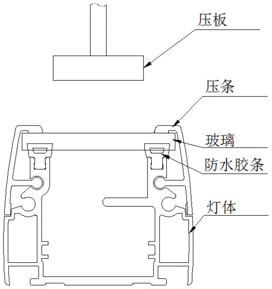 庭院灯与冲床防护装置