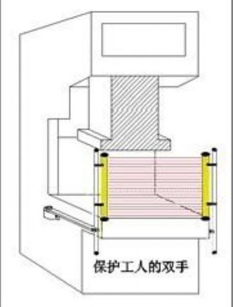 家用手套与冲床防护装置