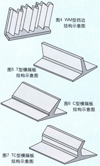 家用塑料制品与横向构件和竖向构件