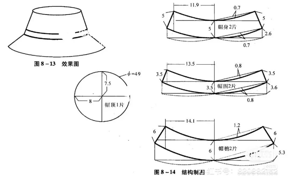 保暖帽与横向构件和竖向构件