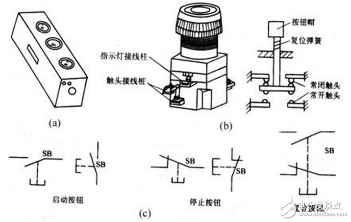 按钮开关与横向构件和竖向构件