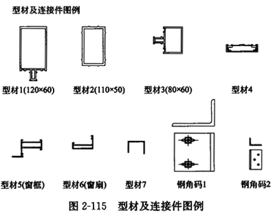 家用塑料制品与横向构件和竖向构件