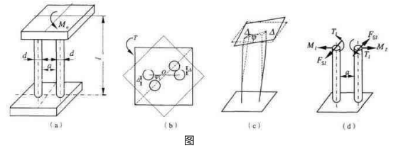 其它实验仪器装置与横向构件和竖向构件