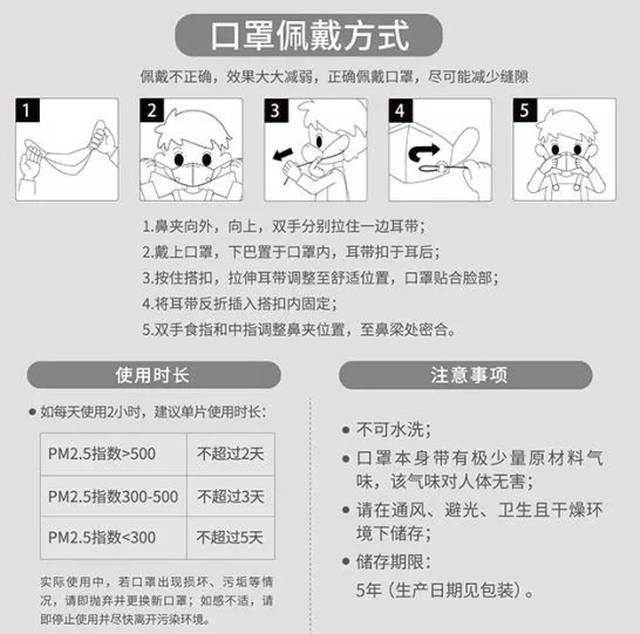 口罩与公共广播安装说明