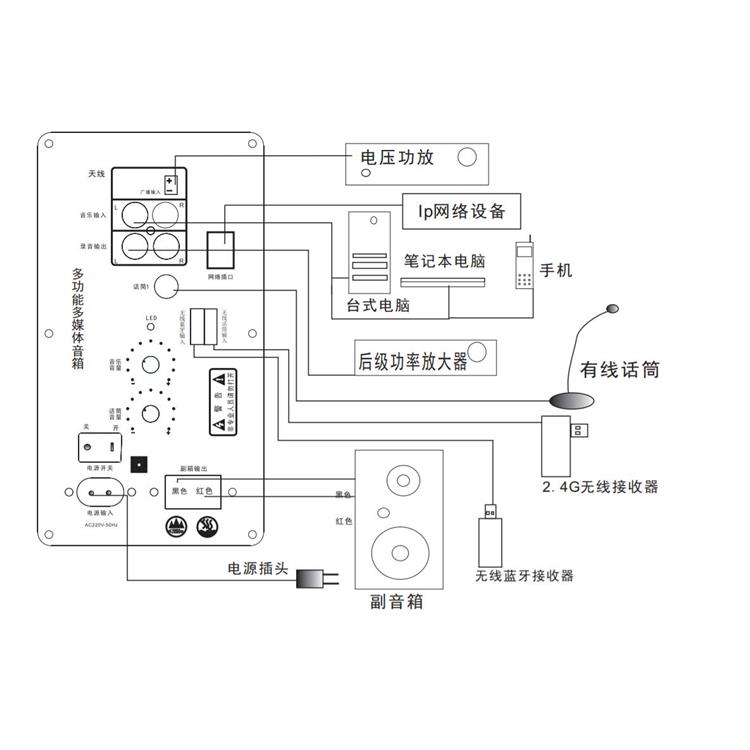 链条油与公共广播安装说明