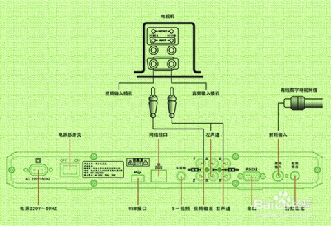 三极电源插头与公共广播安装说明