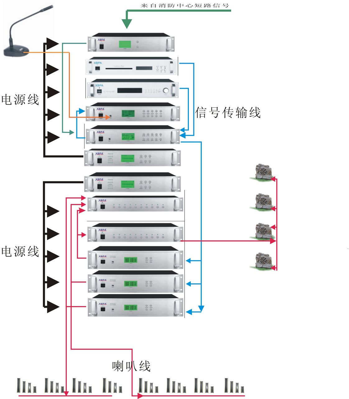 毛笔与公共广播安装说明