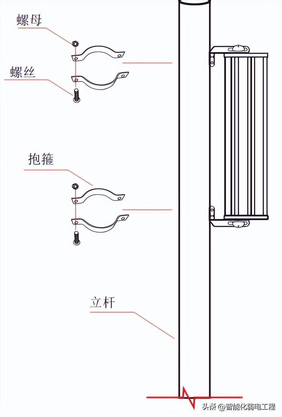 探照灯与公共广播安装说明