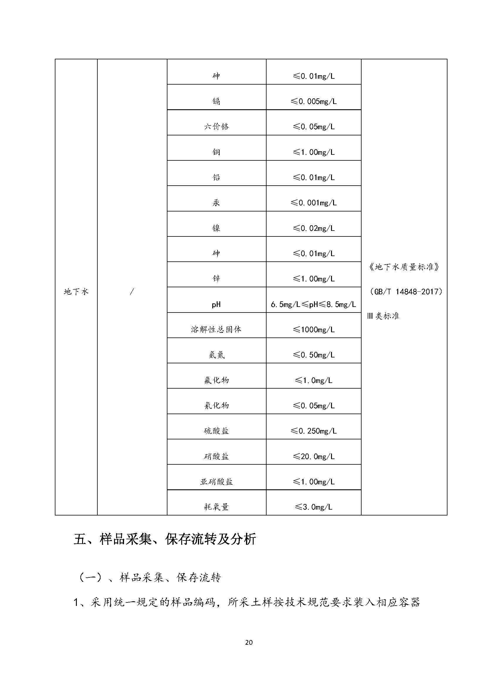 LED显示屏与耕地土壤检测标准数据