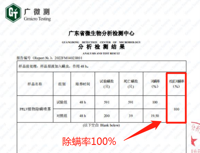 杀螨剂与耕地土壤检测标准数据