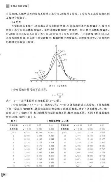 三角板与化工有机好还是无机好