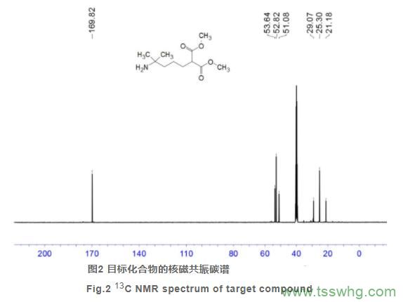 有色金属与甲基丙烯酸甲酯和丙烯酸甲酯共聚