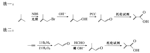 烯烃及衍生物与甲基丙烯酸甲酯和丙烯酸甲酯共聚