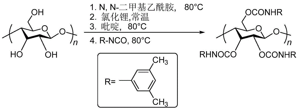 真皮废料与甲基丙烯酸甲酯和丙烯酸甲酯共聚