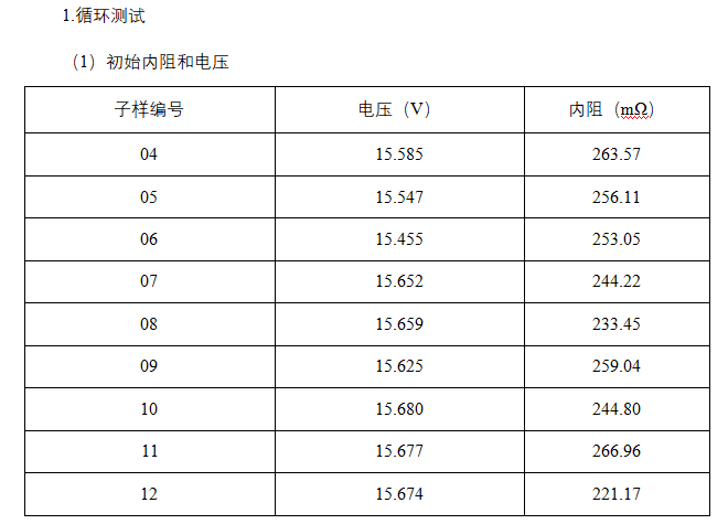 静电发生设备与石英表工作温度