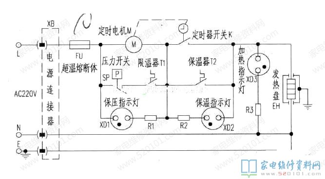 家电模具与压力锅控制原理框图