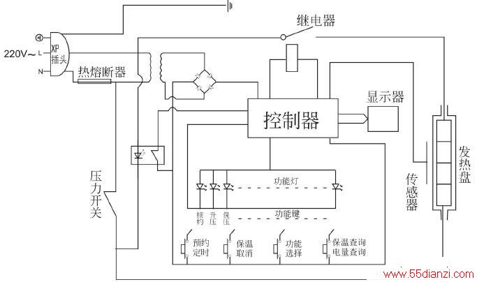 家电模具与压力锅控制原理框图