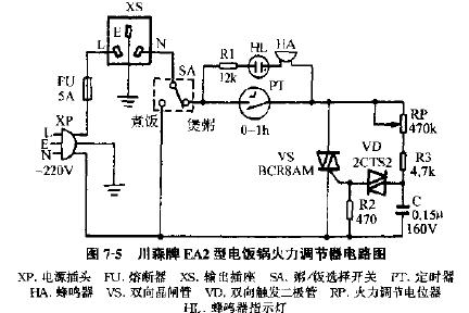 钼铁与压力锅控制原理框图