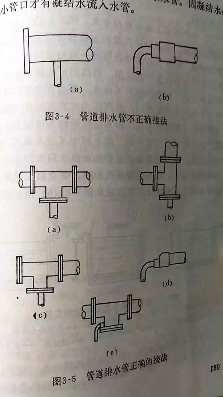 疏水阀与棒胶的使用方法