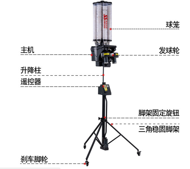 邦定机与套装与羽毛球网如何组装的