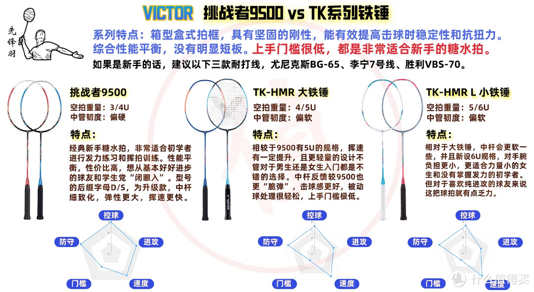 名片本/名片册与套装与羽毛球网如何组装的