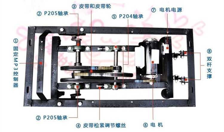 摇摆机与防雷测试设备