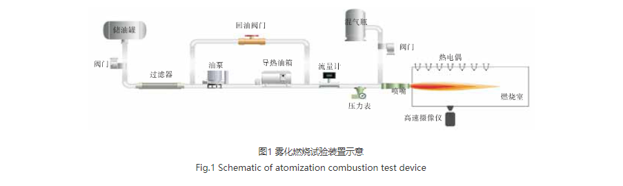 对讲机、车载台与接续设备与气流干燥设备的关系