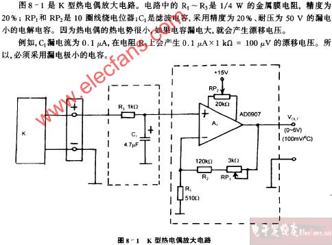 热电偶与变频开关电源电路图